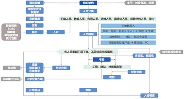 掌上企业截图3