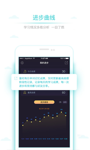 星火考研词汇截图3